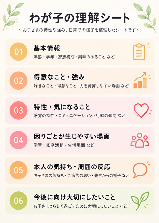 わが子の理解シートのイメージ